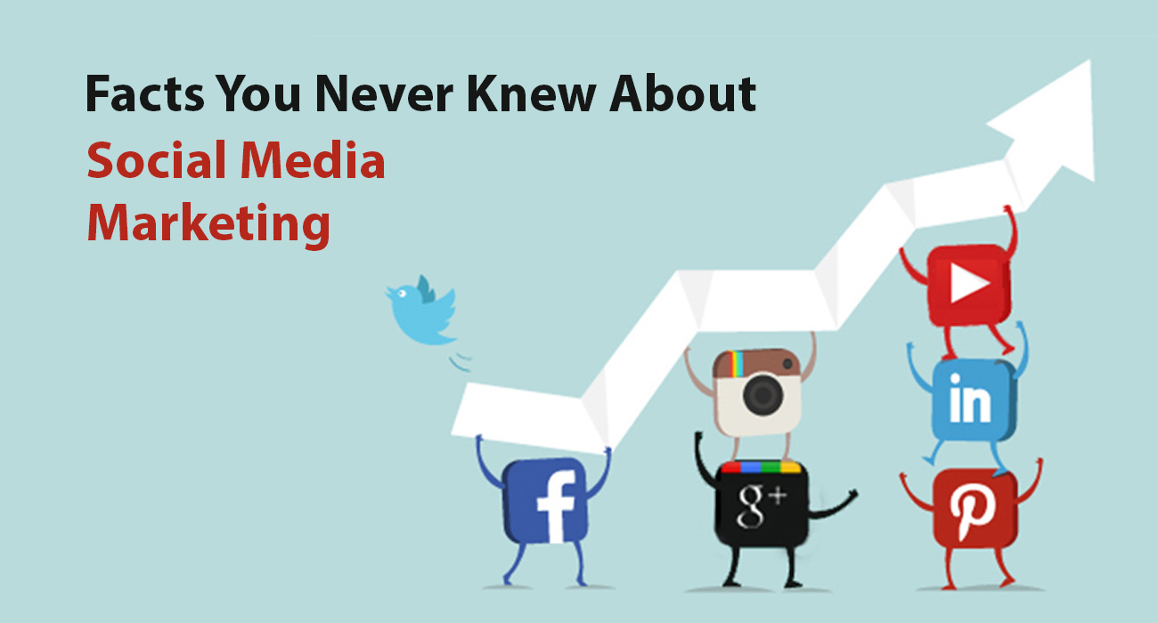 Facts You Never Knew About Social Media Marketing