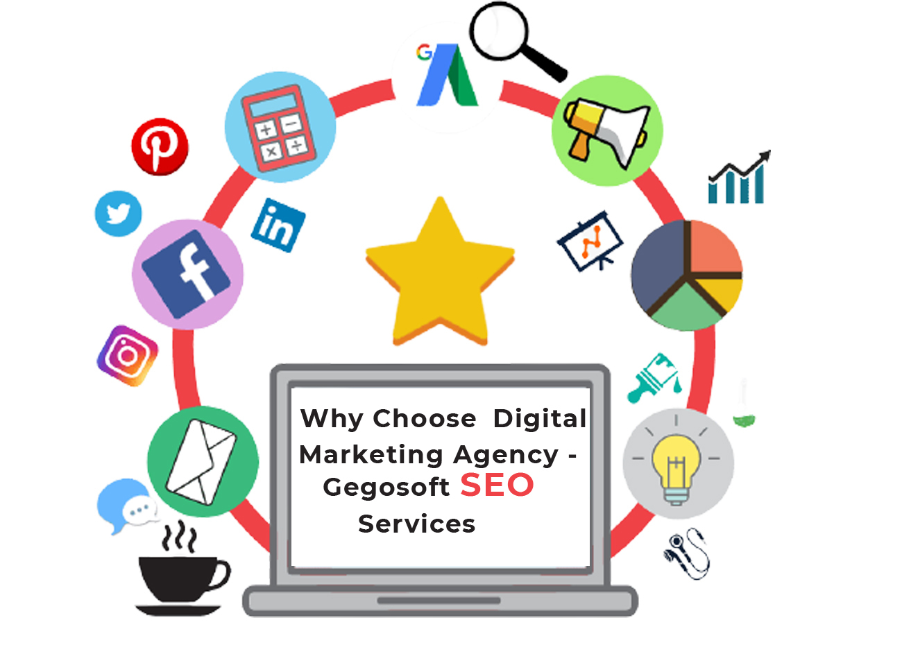 Why Choose Digital Marketing Agency?