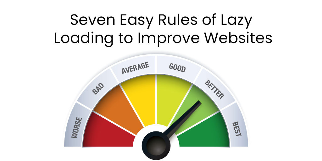 Seven Easy Rules of Lazy Loading to Improve Websites