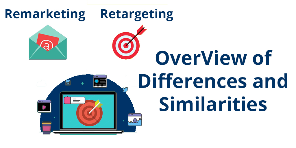 Overview of the Differences and Similarities of Remarketing & Retargeting