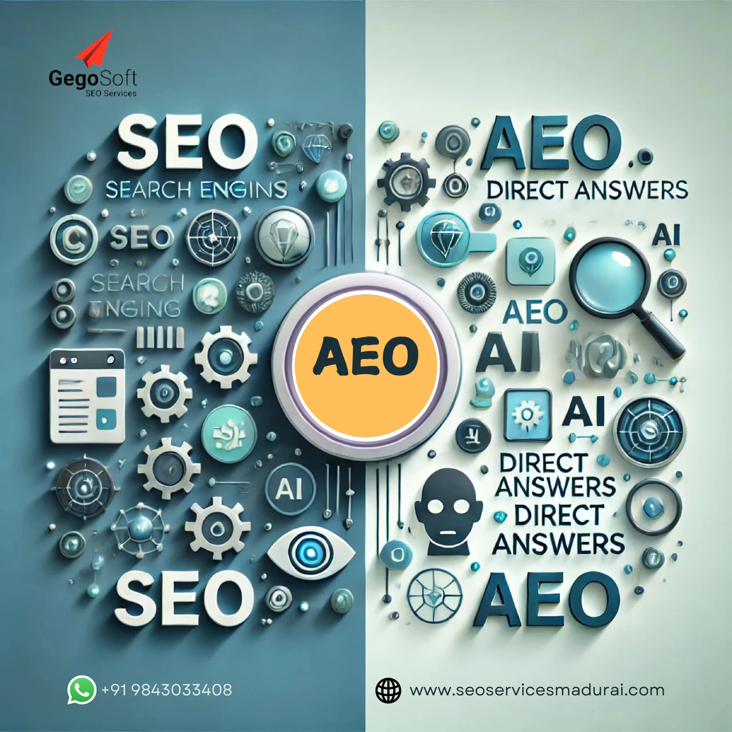 Answer Engine Optimization (AEO)