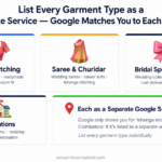 Digital Marketing for Tailors Tamil Nadu_GegoSoft
