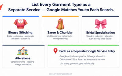 Why Tailors, Boutique Owners, and Alteration Services Need SEO More Than a Facebook Page