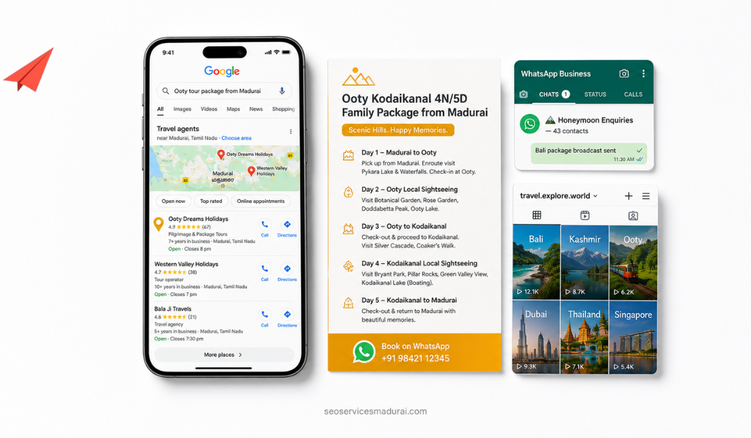 How a Small Travel Agent in Tamil Nadu Can Survive OTA Competition Using SEO