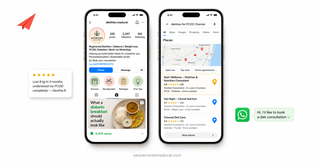 Digital Marketing Dietitian Nutritionist Tamil Nadu_GegoSoft Digital Marketing Dietitian Nutritionist Tamil Nadu_GegoSoft